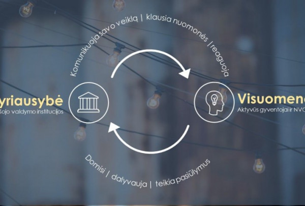 Valstybės institucijos sieks glaudesnio bendradarbiavimo su visuomene