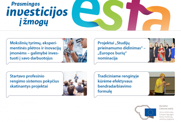 Europos socialinio fondo agentūros naujienos