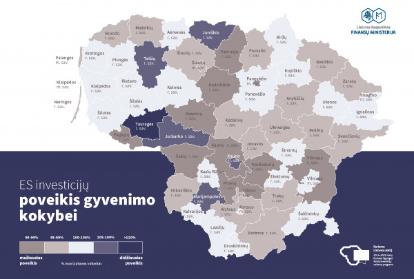 Tyrimas: ES investicijų naudą labiausiai pastebi regionų gyventojai