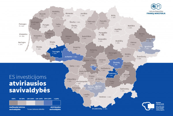 Tyrimas: ES investicijoms atviriausios Tauragės r., Elektrėnų ir Širvintų r. savivaldybės
