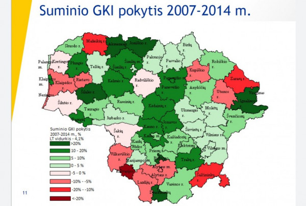 Gyvenimo kokybės indeksas padidėjo 42 savivaldybėse