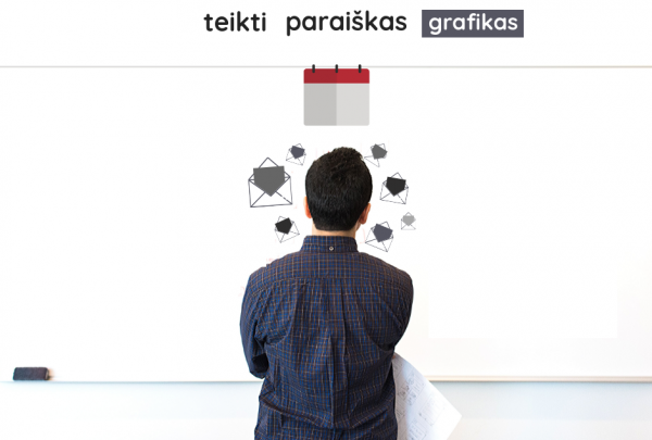 Copy of 2018–2020 metų kvietimų teikti paraiškas skelbimo, valstybės ir regionų projektų sąrašų ir finansavimo sutarčių sudarymo planas (1).png