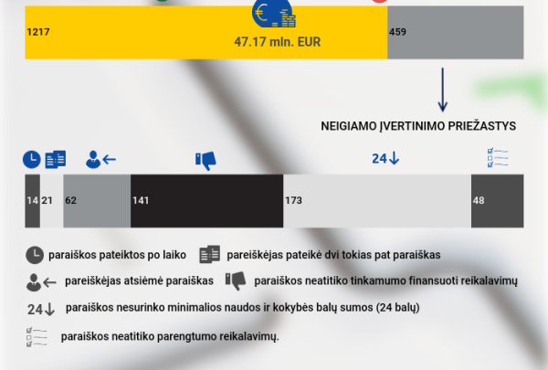 copy-e-komercijos-modelis (1).png