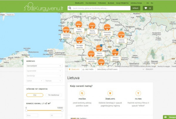 Lietuvių verslas - visam pasauliui