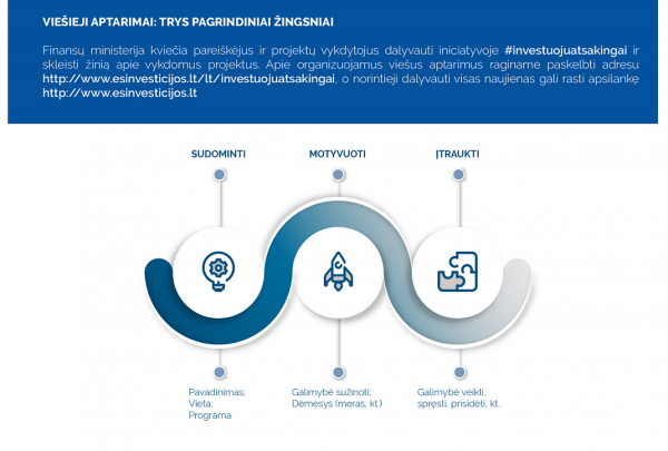 Naujienlaiškis nr. 14